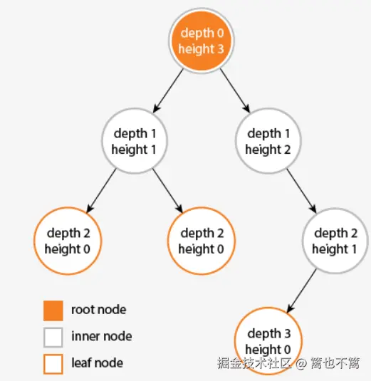 image-20241104191018829