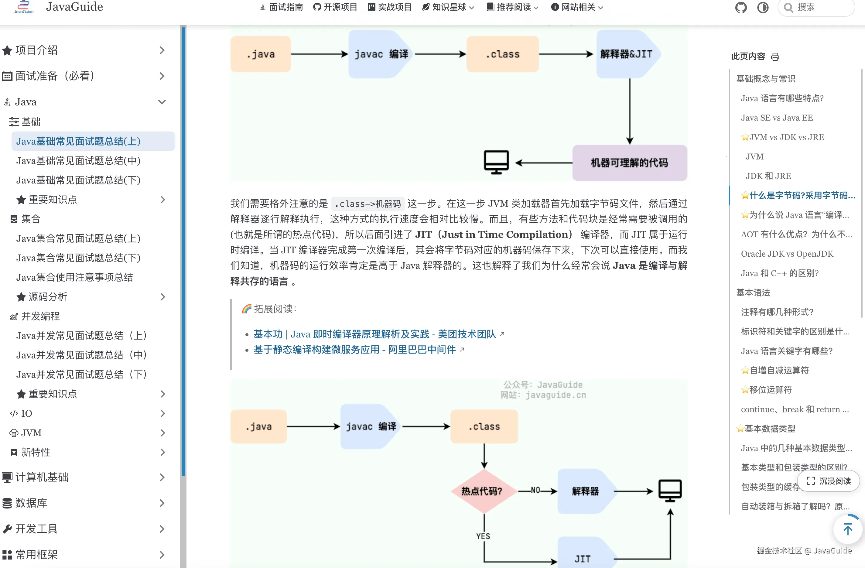 Java 基础常见面试题