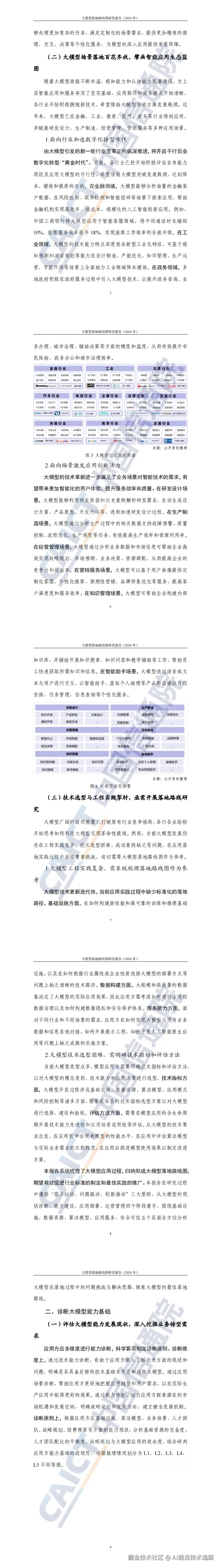 大模型落地路线图研究报告2.png