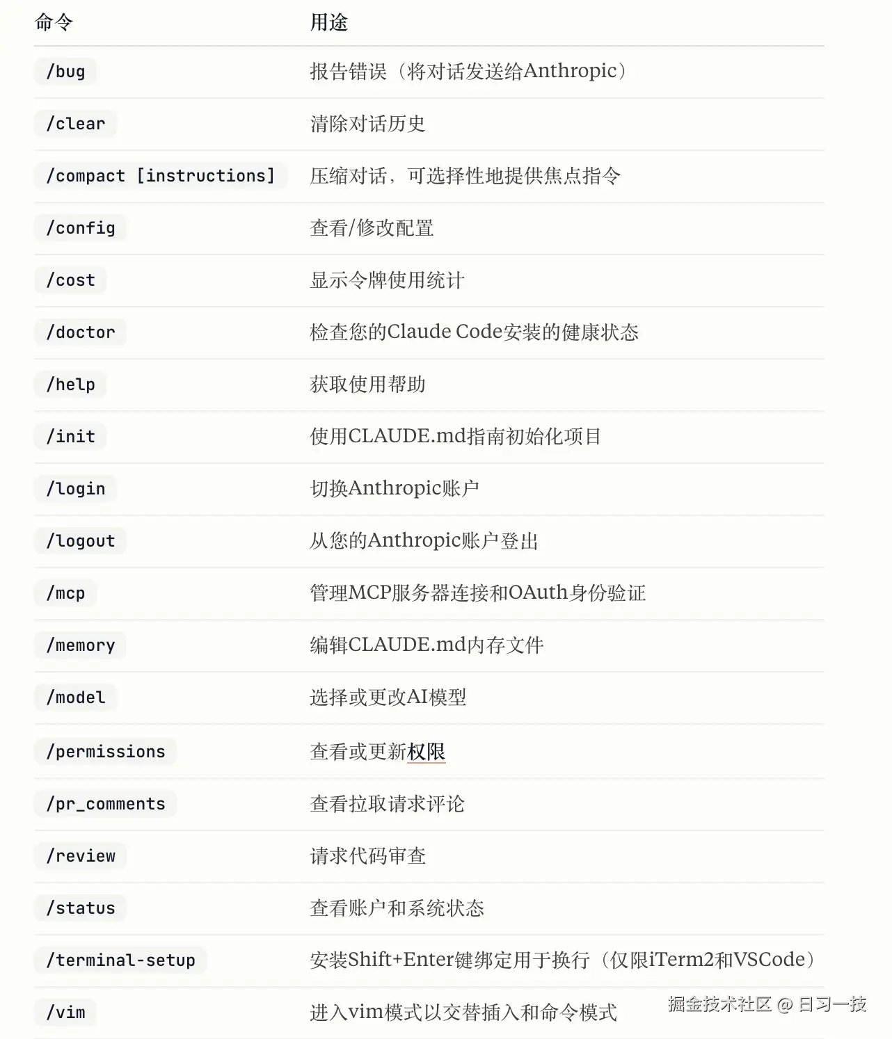 claude-slash-commands.png