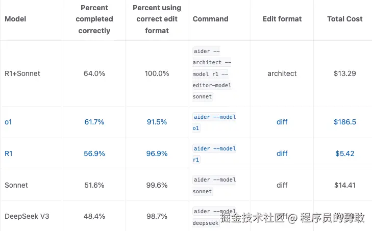 image-20250223183419688