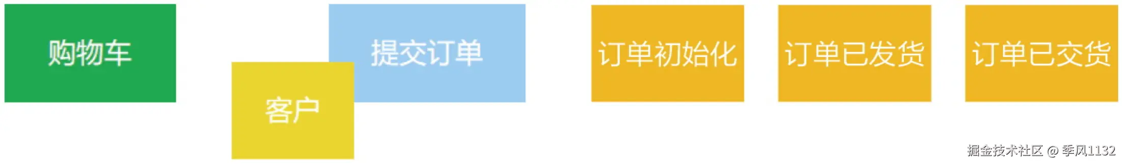 1748833168775.png