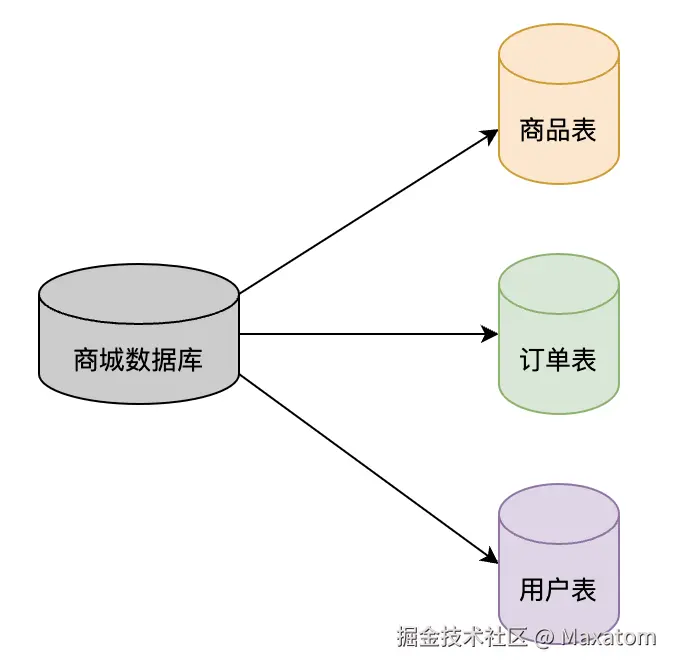 截屏2024-09-04 11.10.01.png