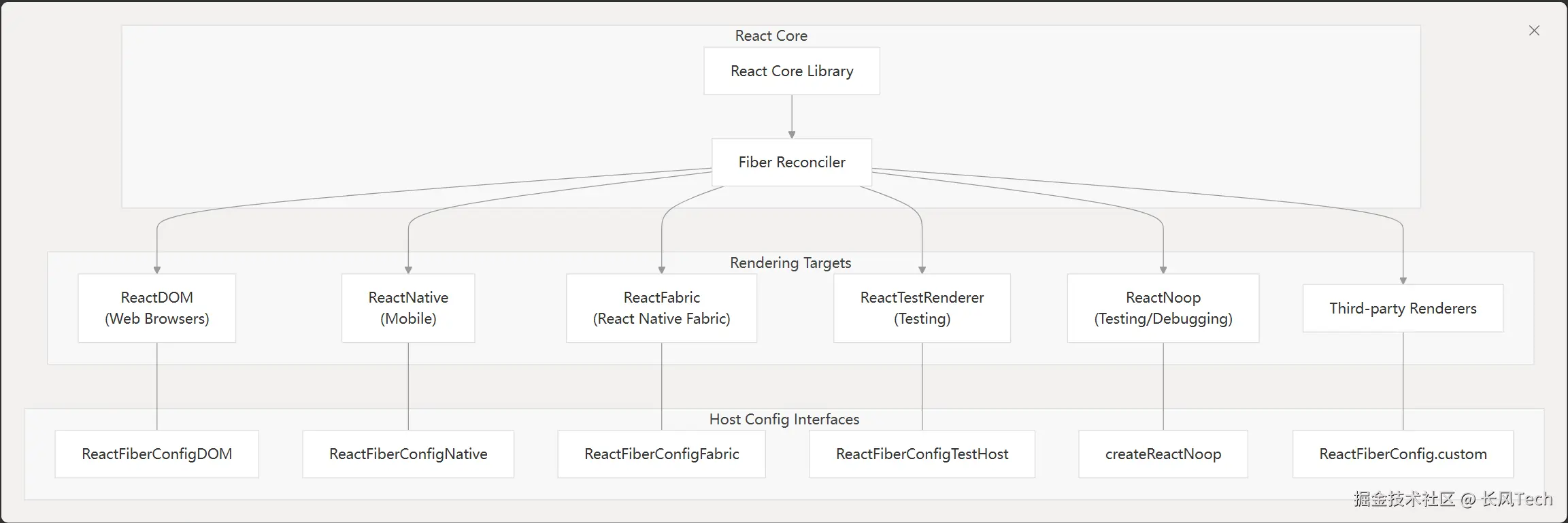 image-20250612193141430