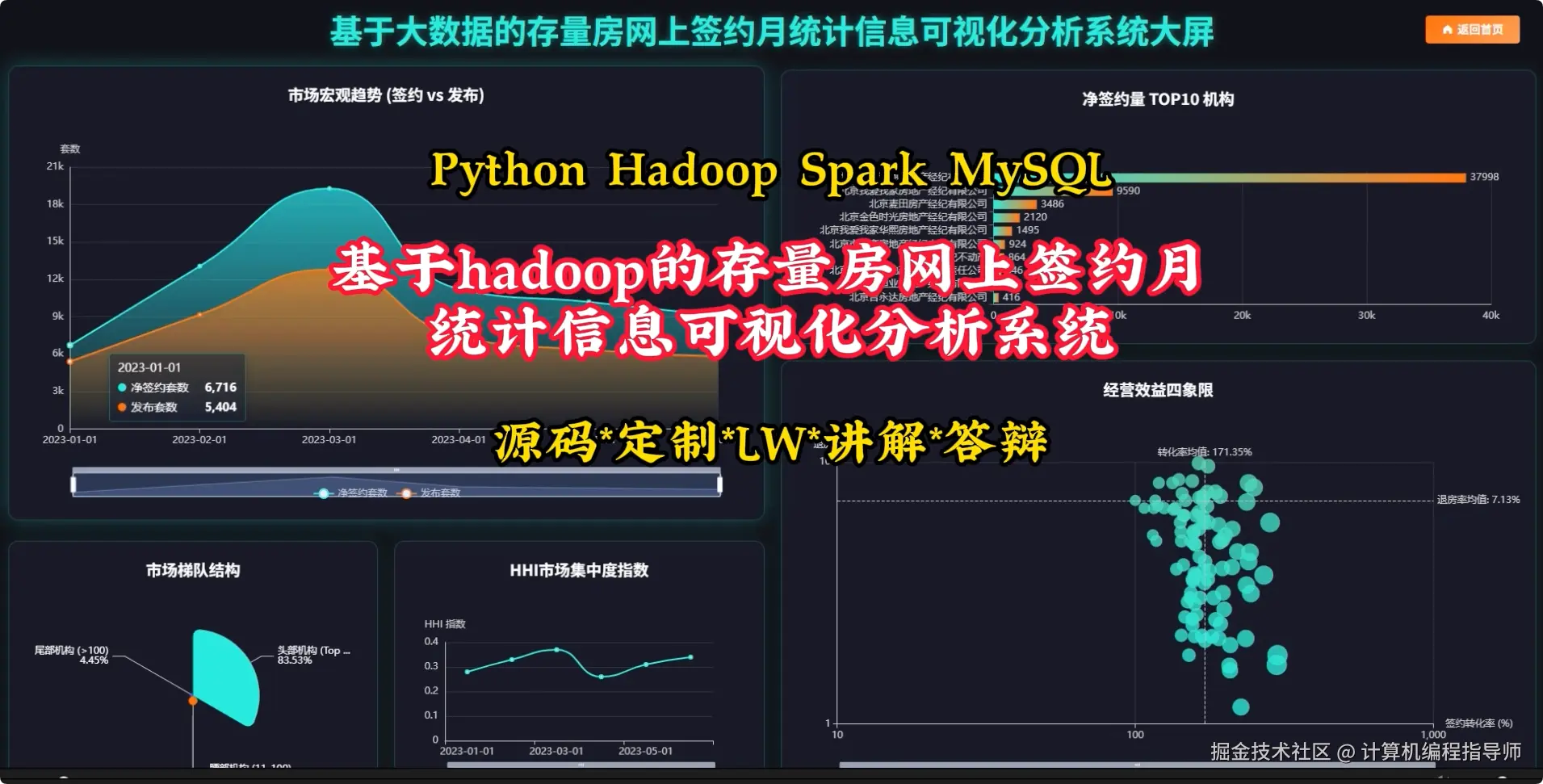 QQ20251018-125531.png