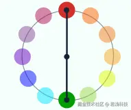 互补色组合