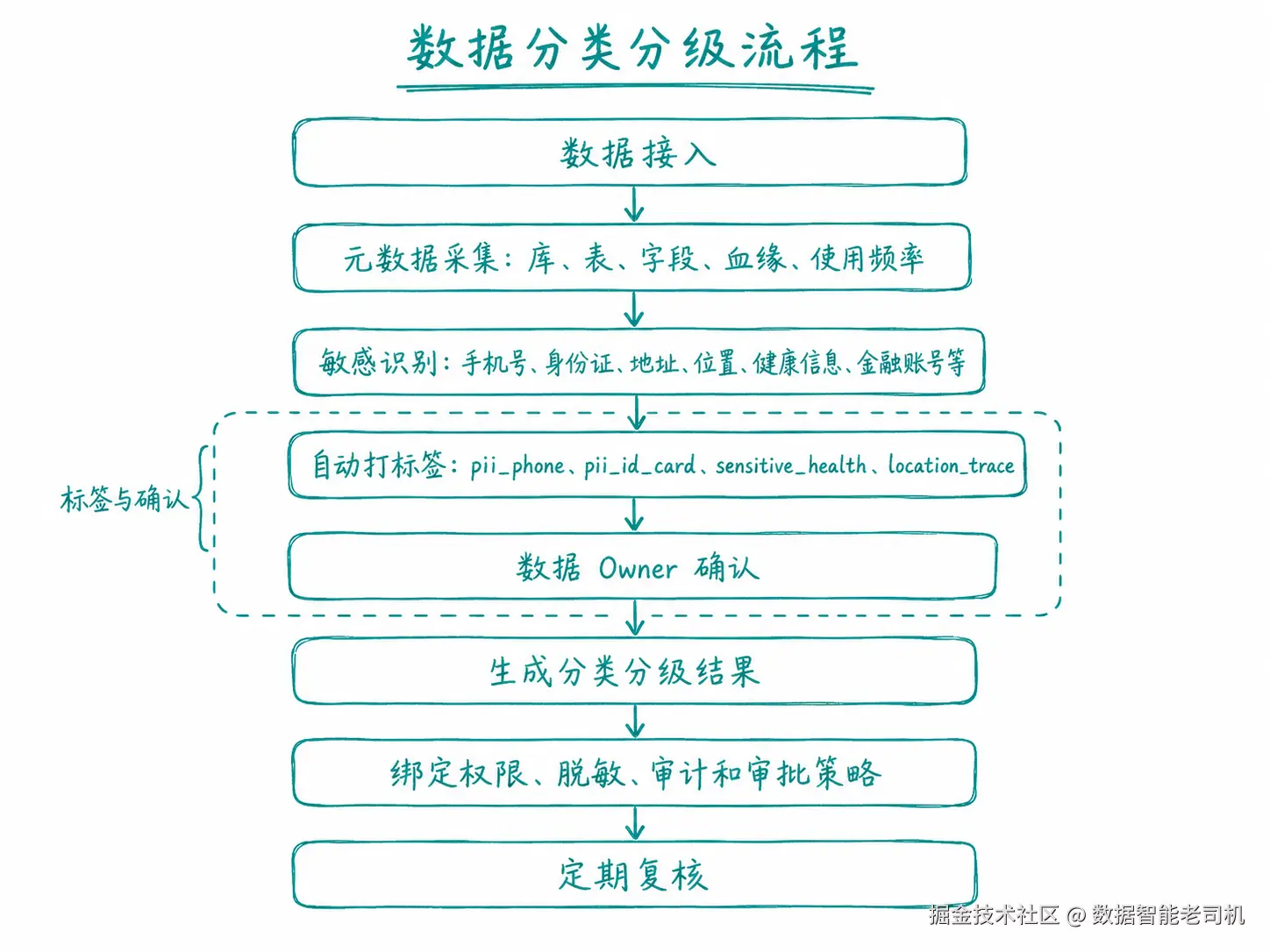 ChatGPT Image 2026年5月8日 23_11_34.png