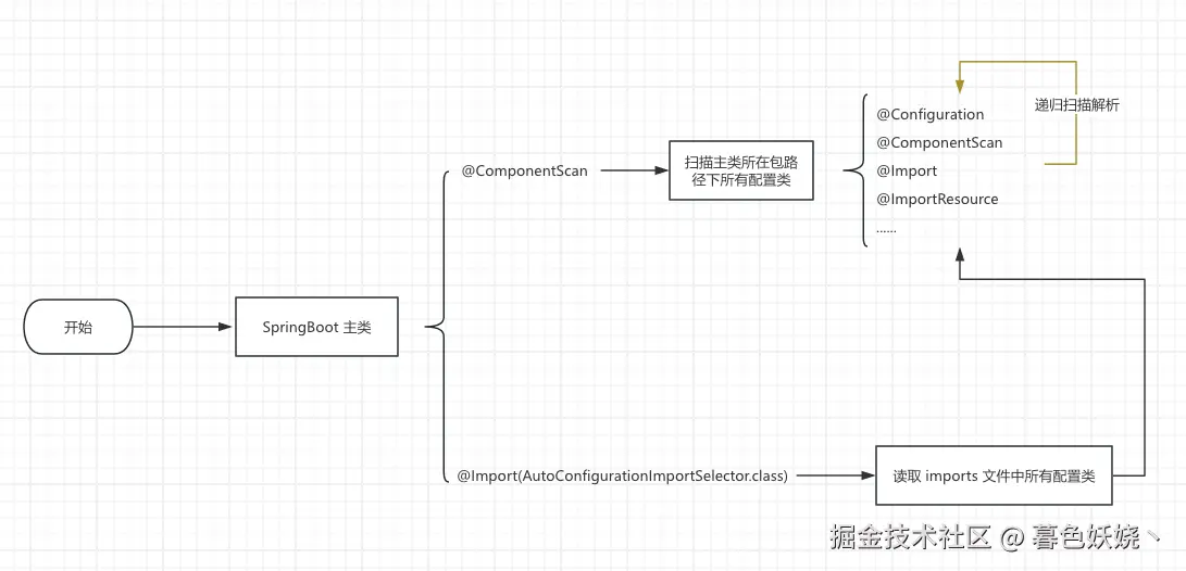 企业微信截图_41c7f5f9-d4c4-4bc1-83c1-76eaac5eb168.png