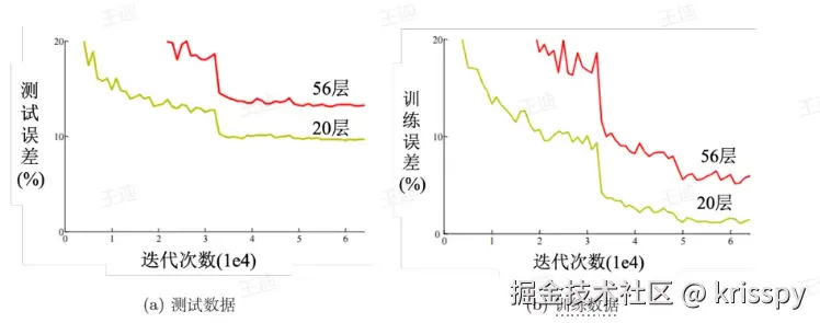 Pasted image 20240901114834.png