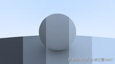 Image 12: gamma矫正之后我们的色域