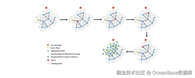 截屏2026-02-09 18.48.46.png