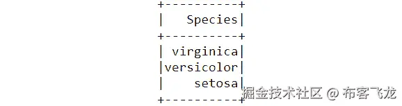 图 4.12：鸢尾花数据框，物种列