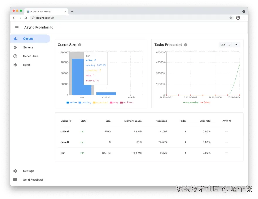 AsynqMon Dashboard