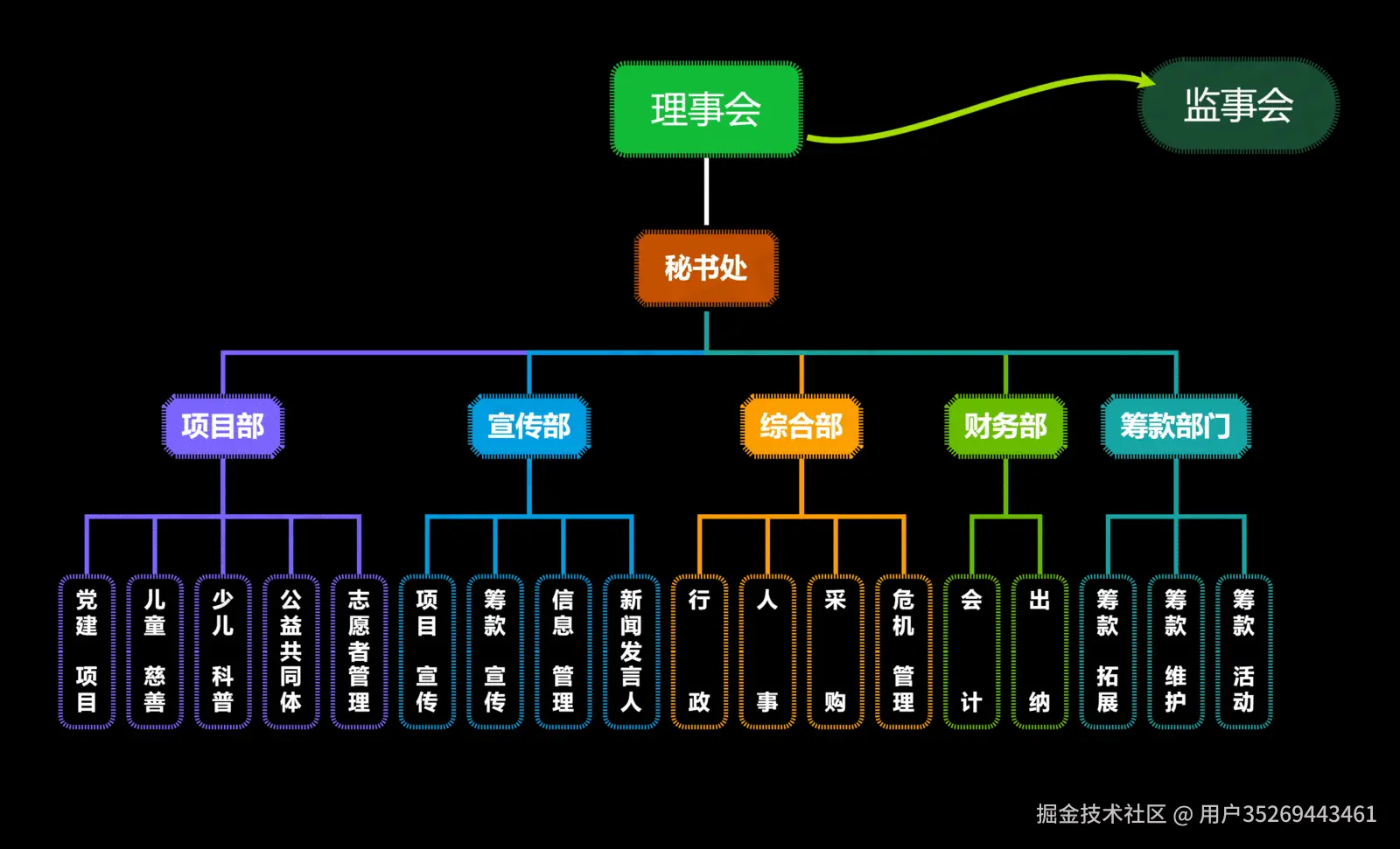 9f8e86b3f880e920c59bac410dc304f1.png