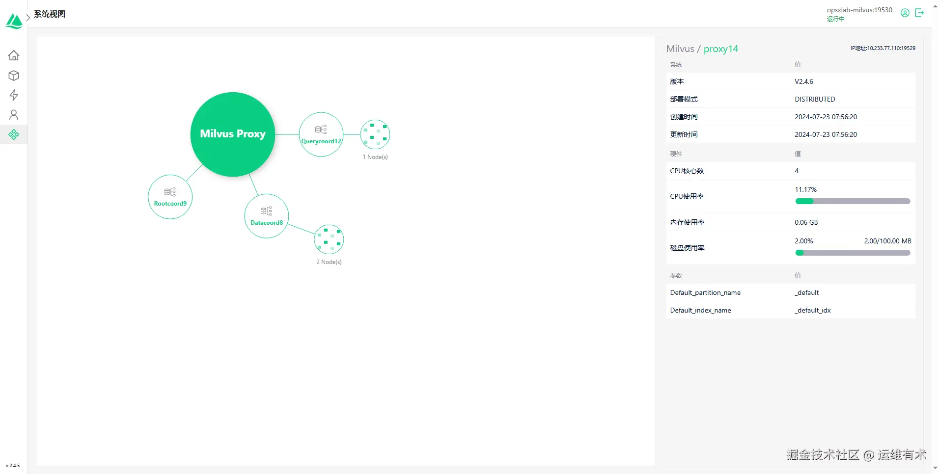 milvus-attu-system-v2.4