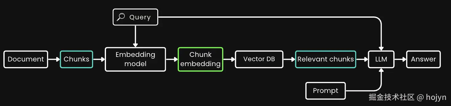 image-20251030090105262