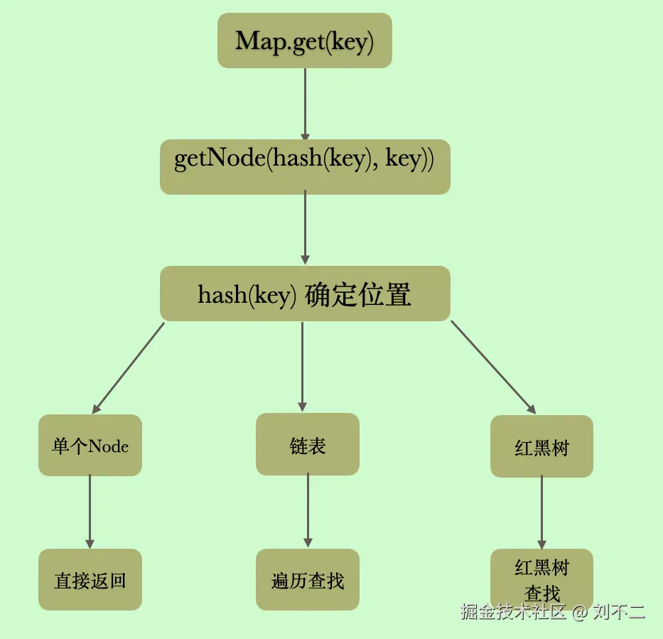 image-20201127190819337