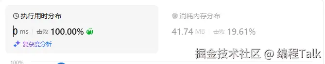 深度优先遍历