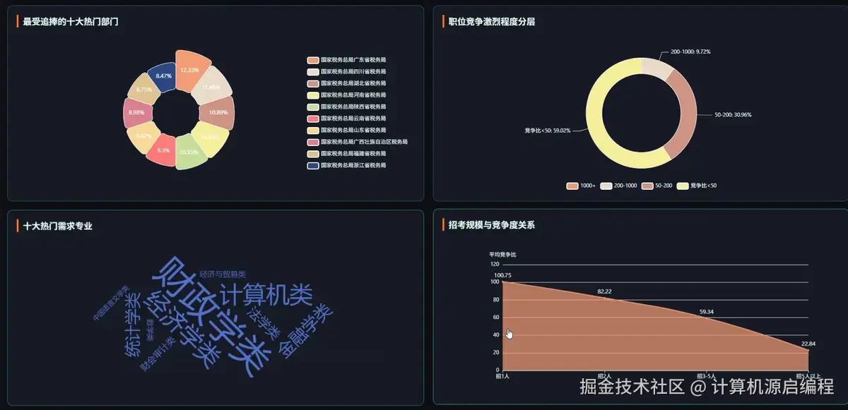 大屏下.png