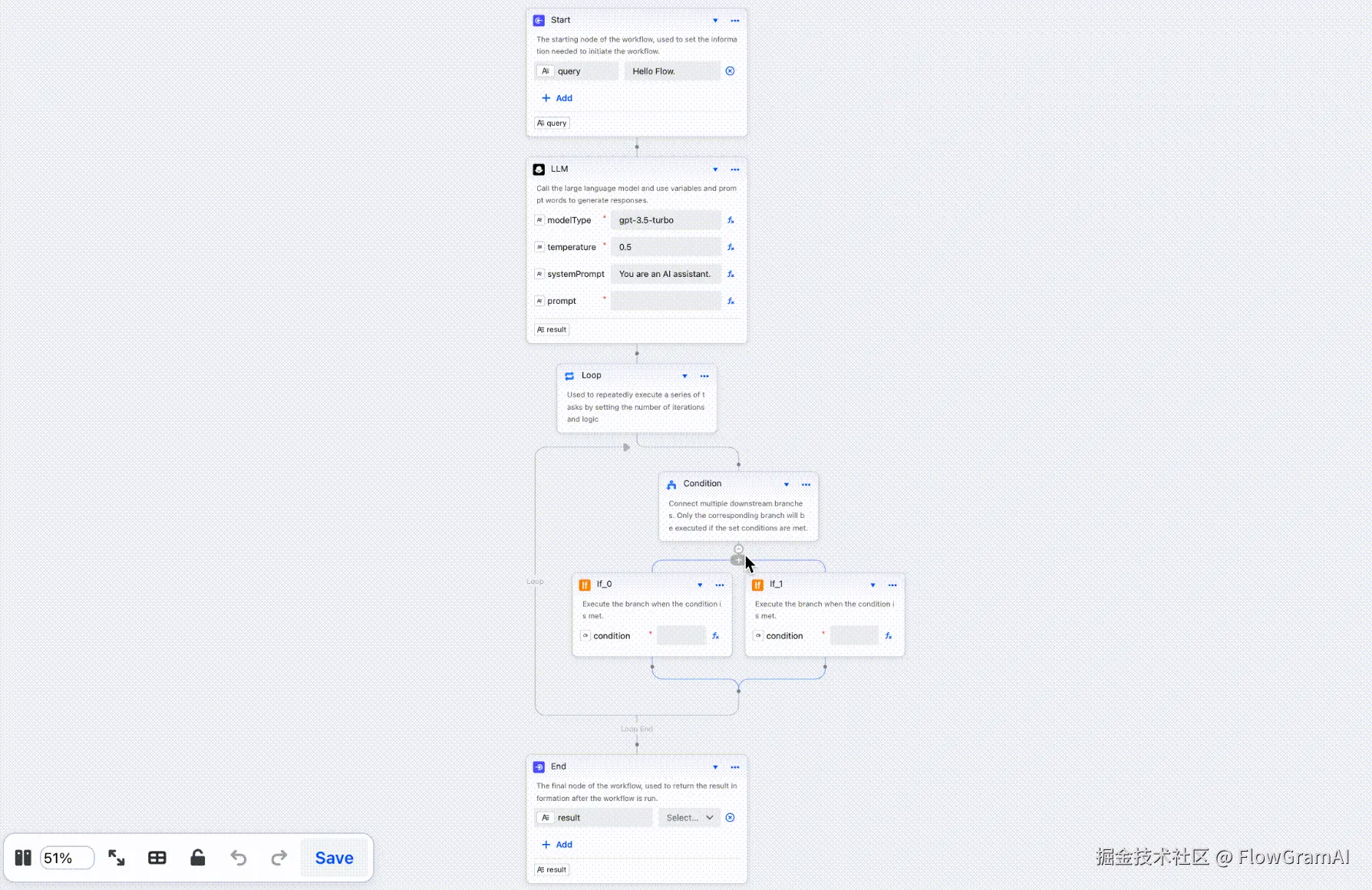 fixed-layout-demo.gif