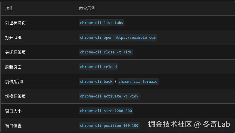gdps2026-18.png