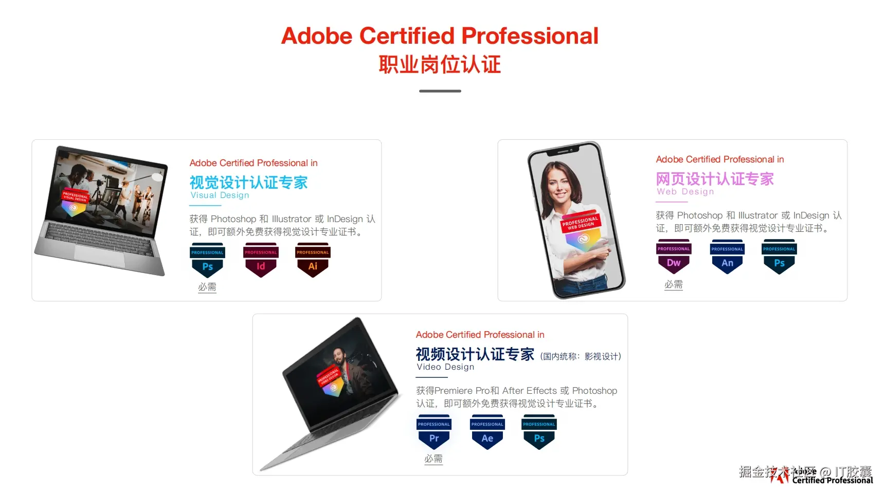 动漫制作技术专业主要学什么