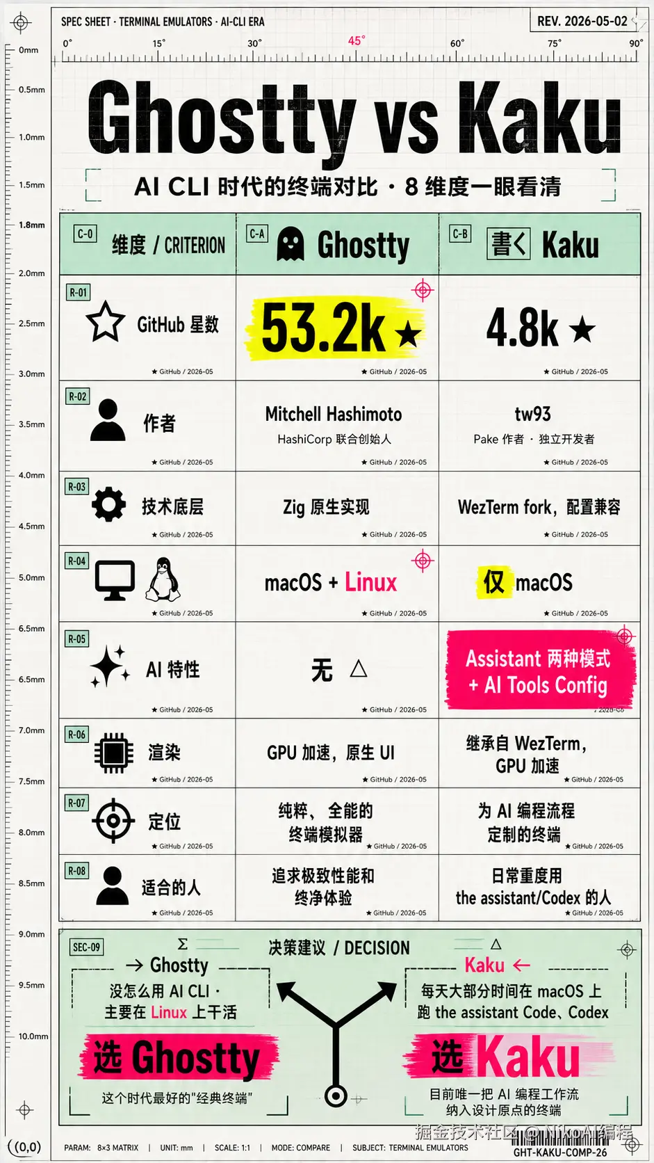 ChatGPT Image 2026年5月2日 23_30_01.png