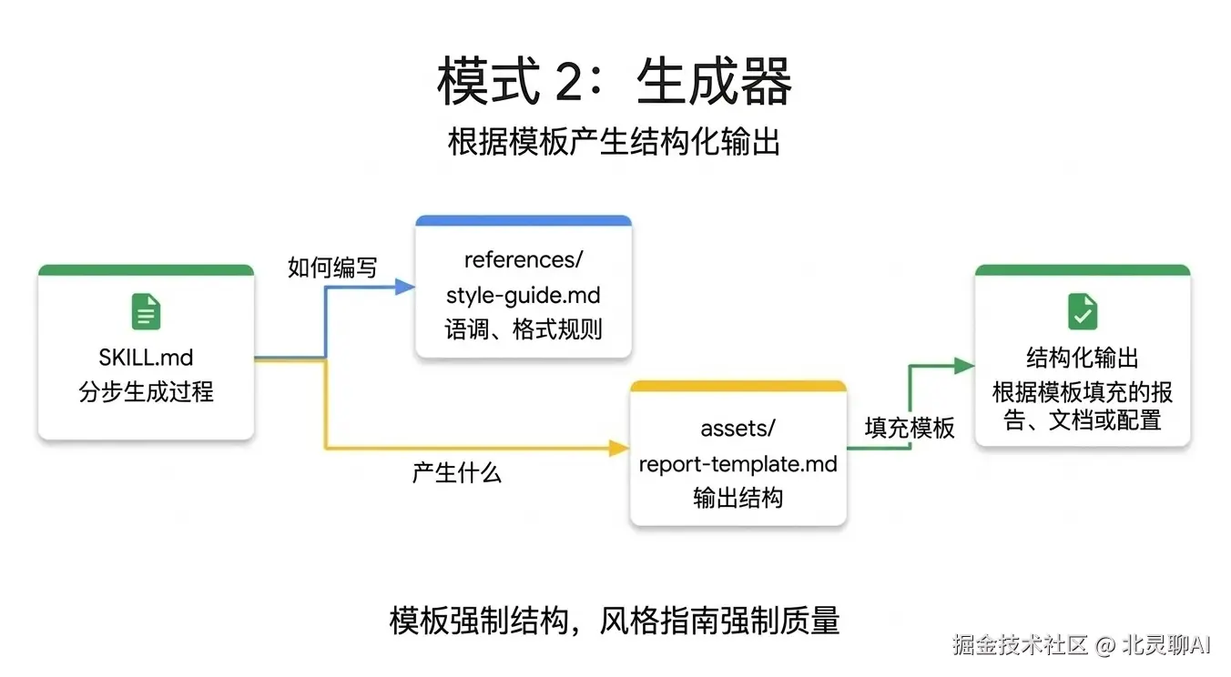 image-20260319170521387