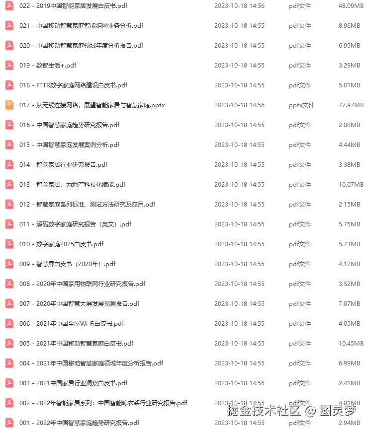 智慧家庭解决方案