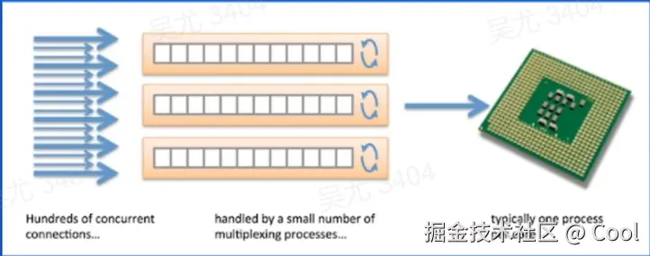 image-20220521215201577.png