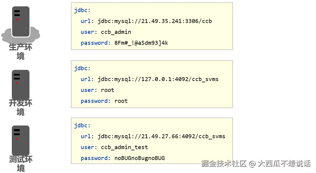 image-20210811195942997.png