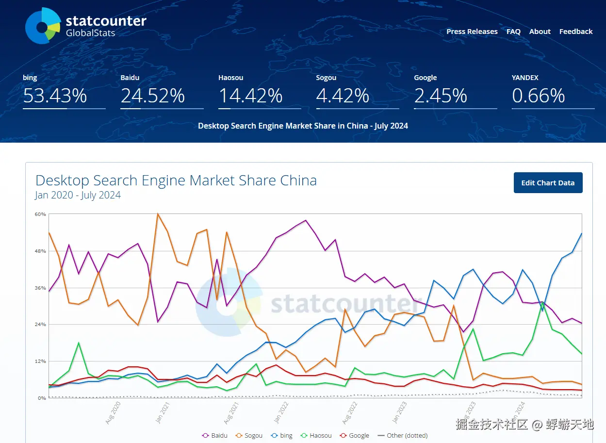 image-20240804100335539