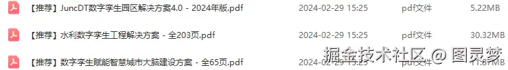 数字孪生解决方案
