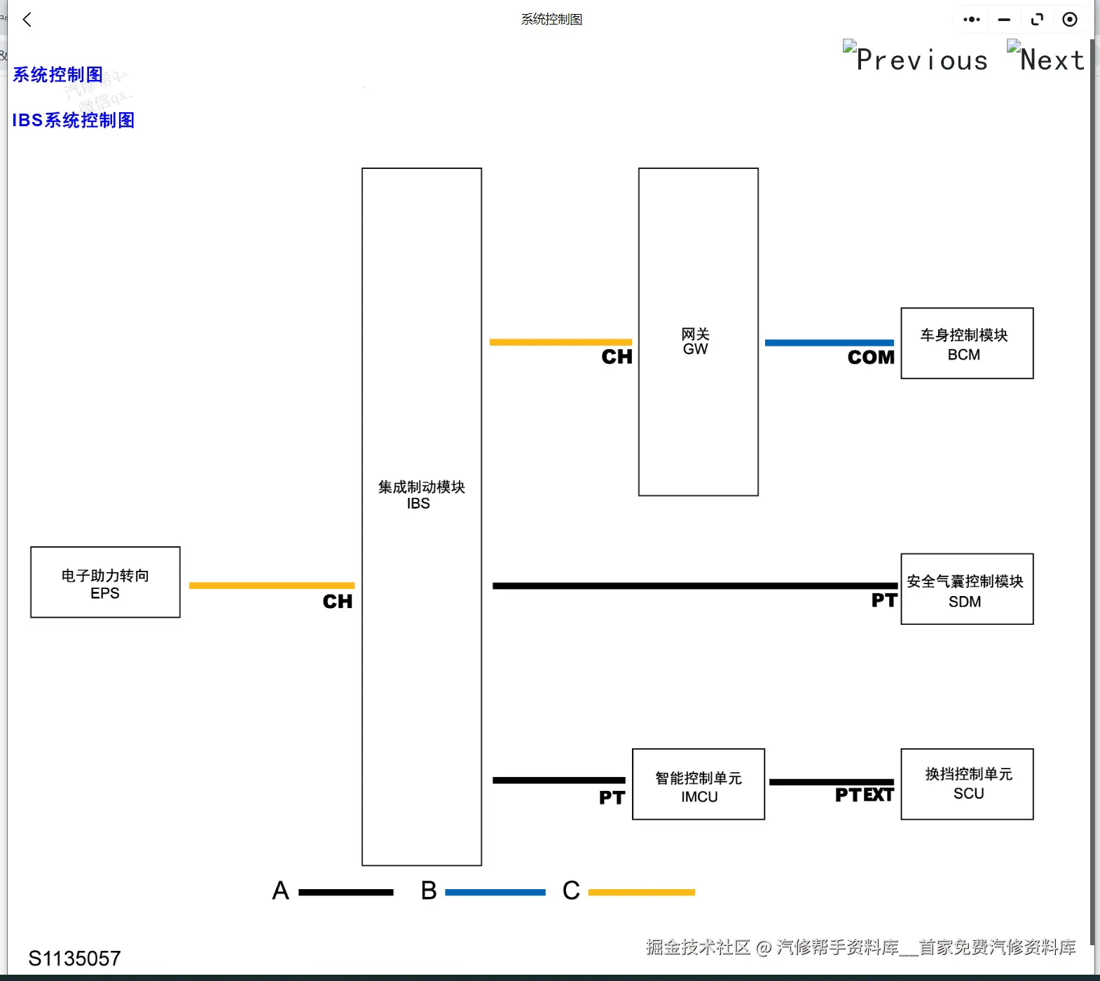 汽修帮手资料库