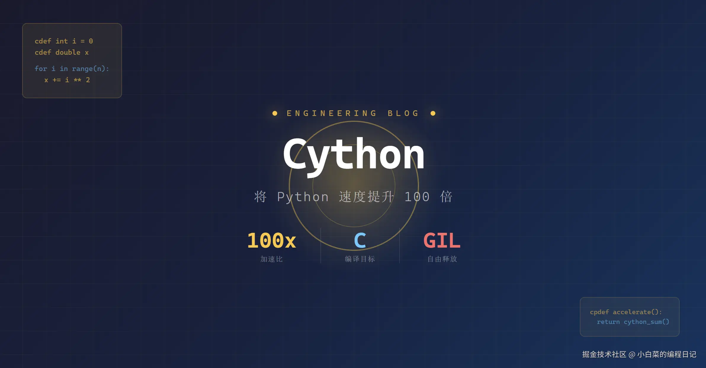 cython.png