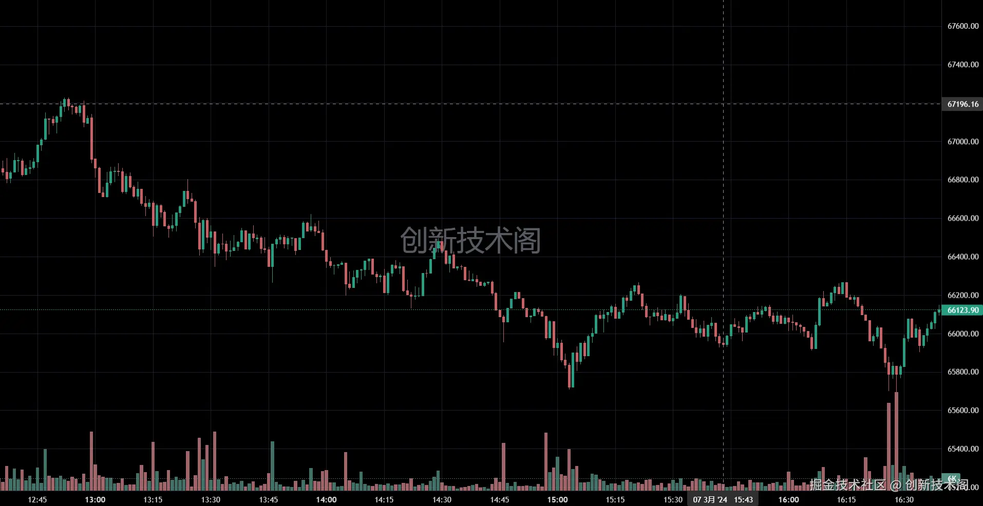 Pasted image 20250423185927.png