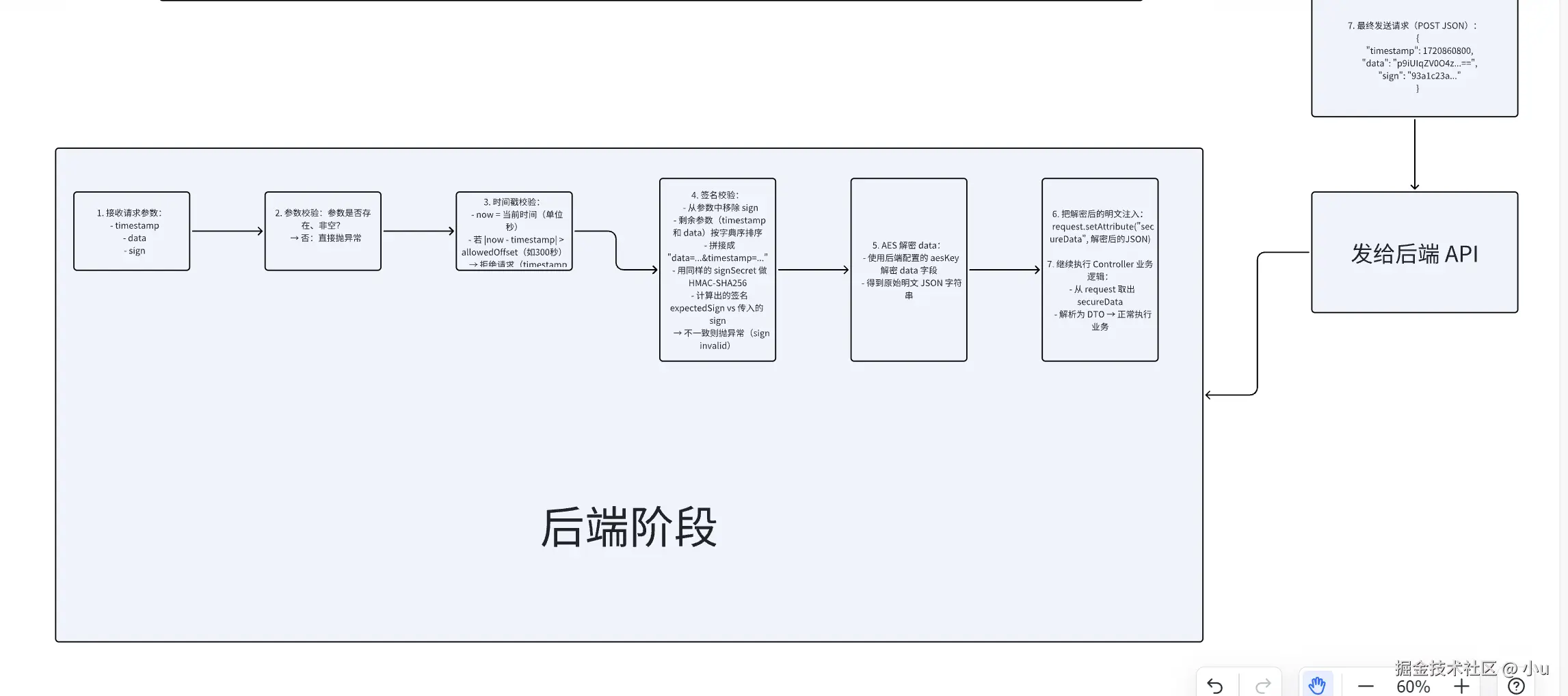 image-20250713144325491