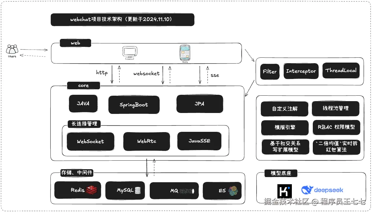 file_8e8e8591e4a943be93f15972f8993e01.png