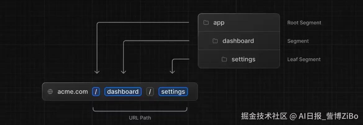 image-20241228114205170