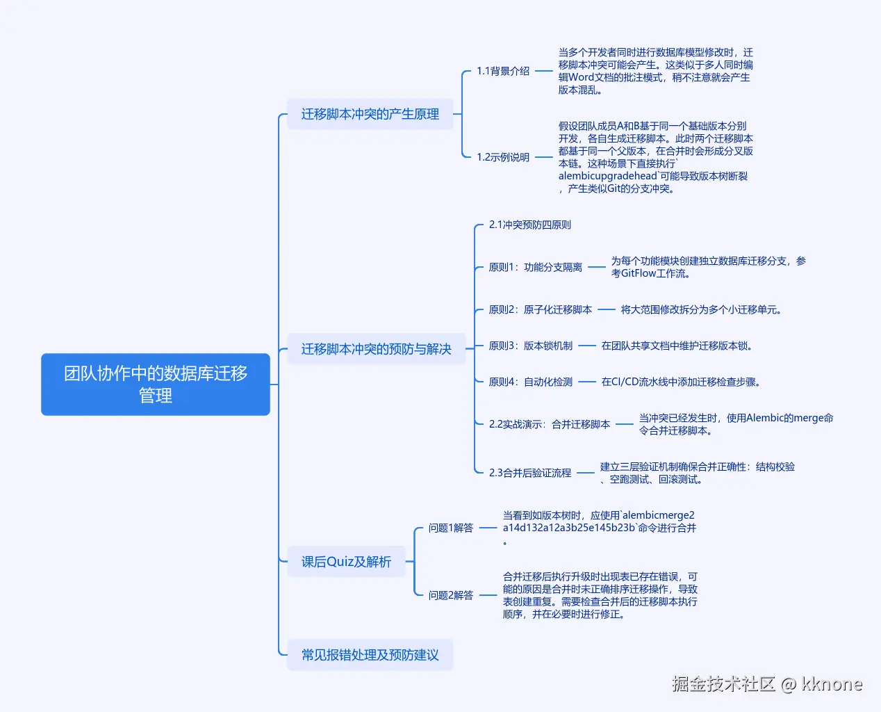 cmdragon_cn.png