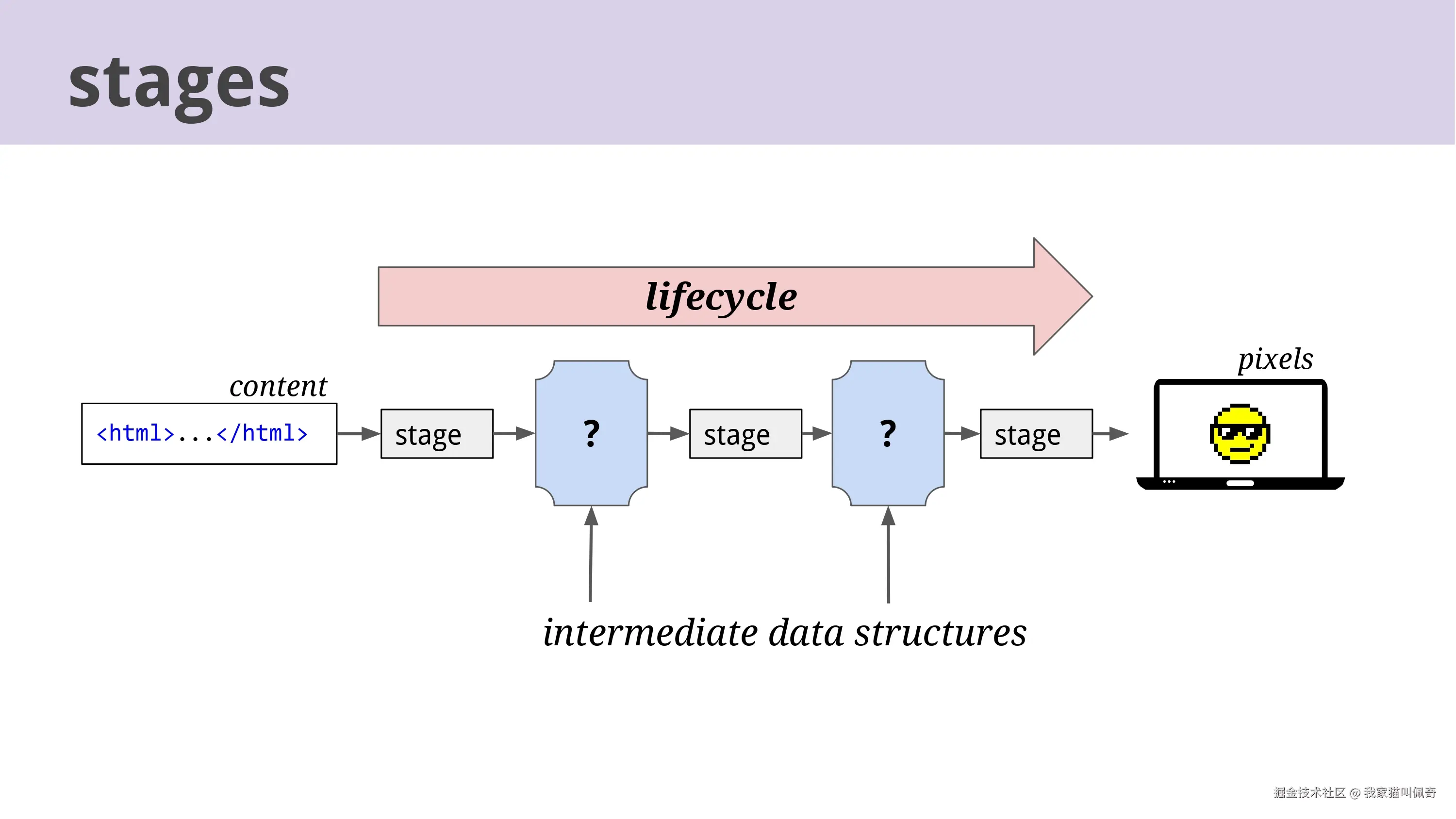 Life of a Pixel_page-0009.jpg