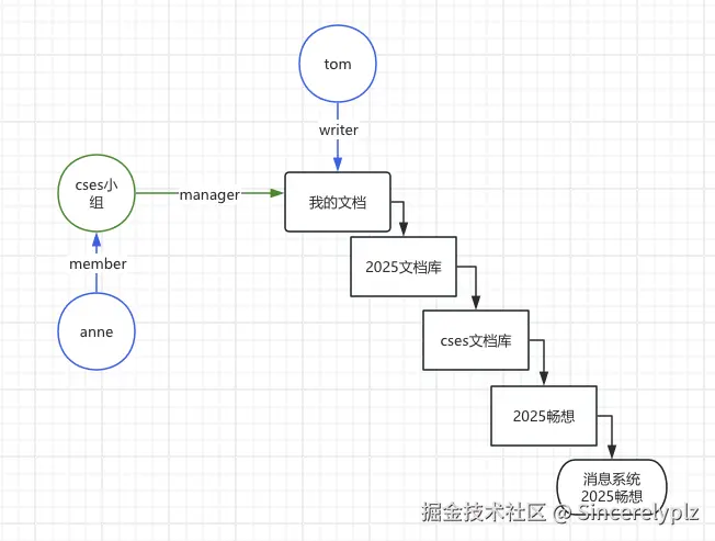 QQ_1737277411980.png