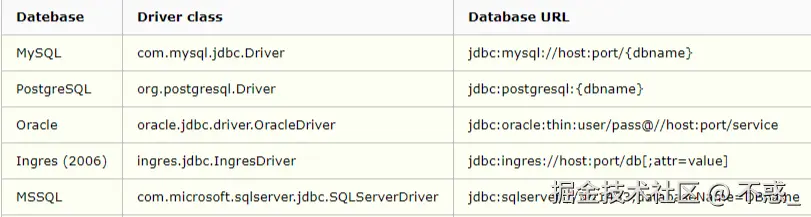 请在此添加图片描述