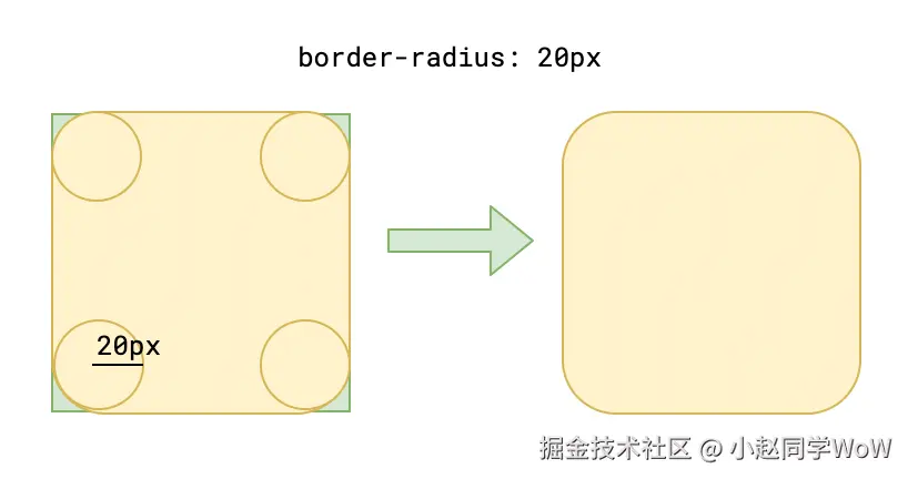 image-20210512131026084