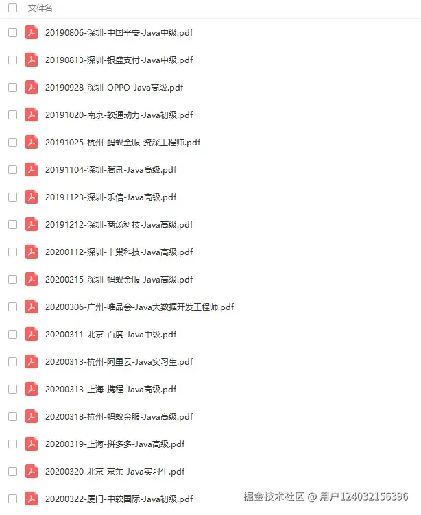 蚂蚁金服5面，总结了49个面试题，遇到的面试官都是P7级别以上