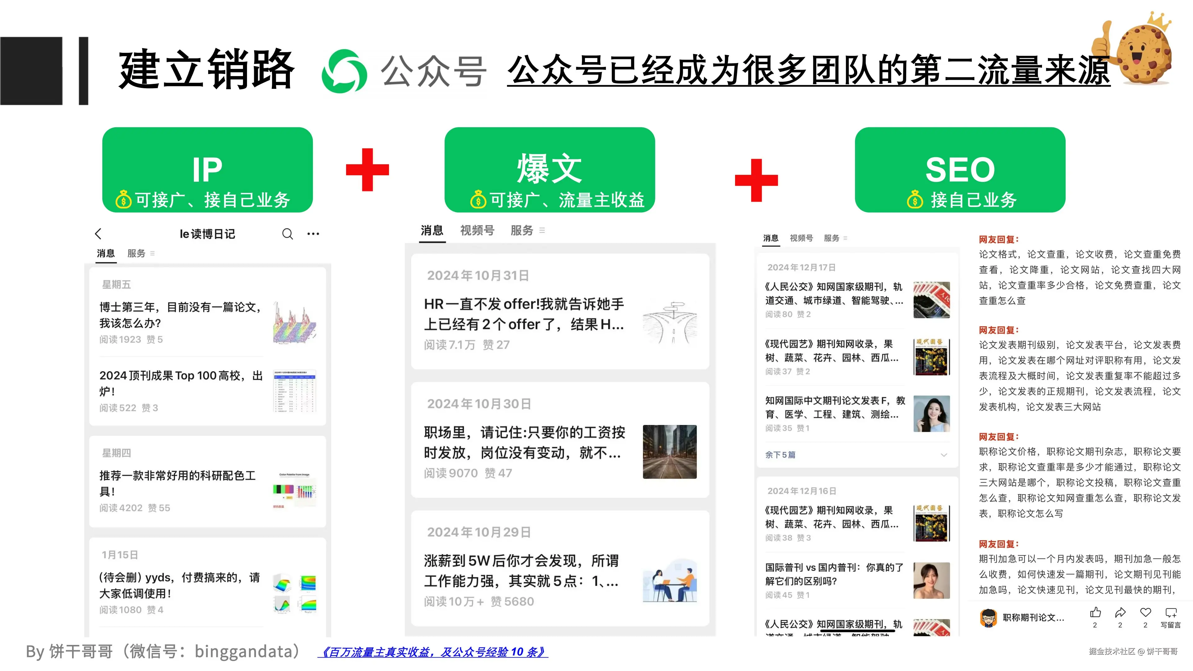 昨天分享了一套用 Nano Banana PRO做商业 PPT 定制的玩法，还推荐直接去咸鱼接单搞钱。6.jpg