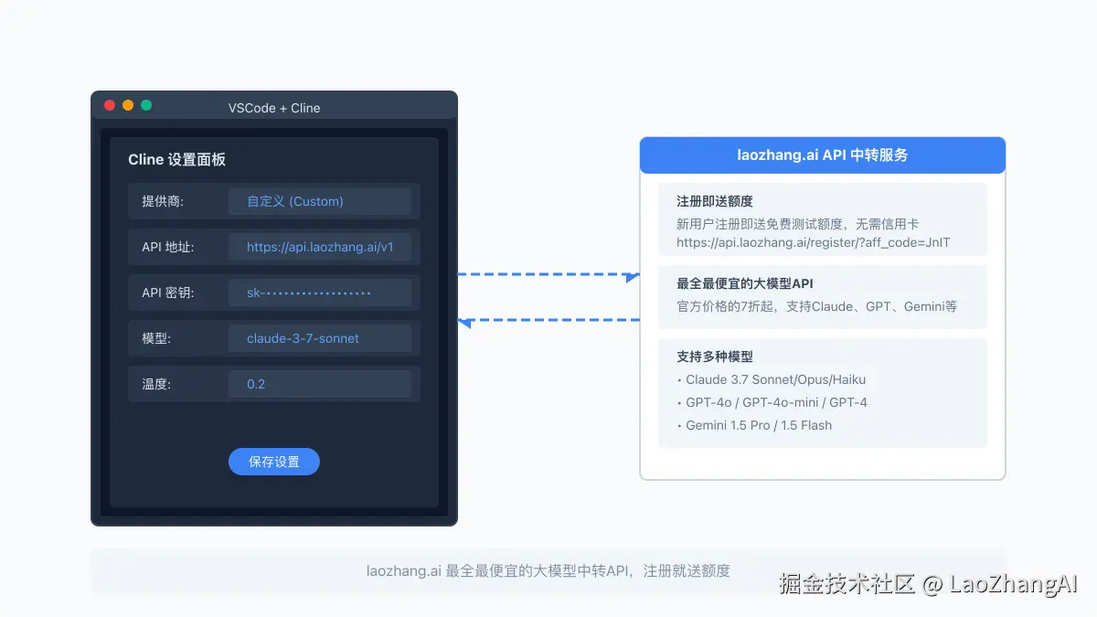 Cline自定义API设置界面