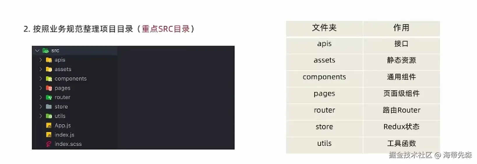 工程目录.png