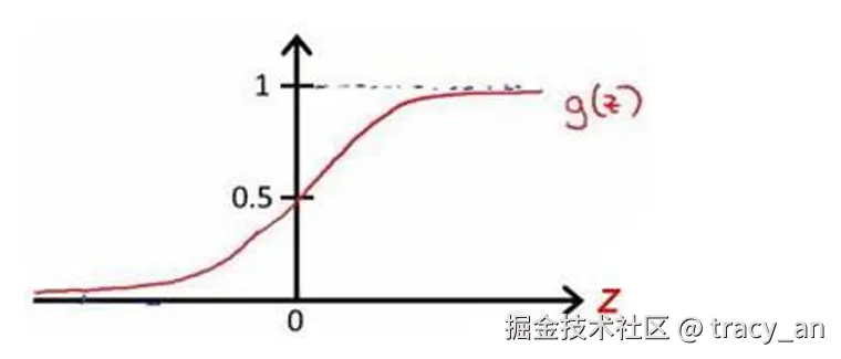 Pasted image 20260226130638.png